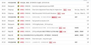 为何副业摆摊突然受限？政策变动背后的原因是什么？