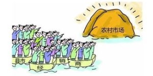农村网购风筝销售，真的能带来可观收益吗？