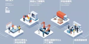 运城地区的自助云打印平台哪家好？探索高效打印新选择！
