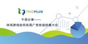 书面广告如何设计才能实现盈利最大化？