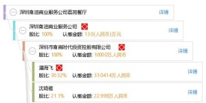 南油外服究竟提供哪些服务？这家公司的主要业务是什么？