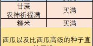 如何高效掌握网上赚钱技巧与实用教程？