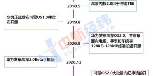 17岁便踏上赚钱之路，背后有何故事？