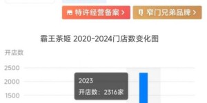 霸王茶姬代购盈利模式是什么？如何实现稳定收入？