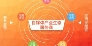 东南亚女孩如何通过自媒体实现财富增长？