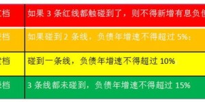 健康副业App真的靠谱吗？如何选择才能避免踩坑？