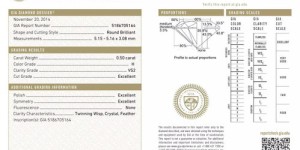 想要自助查询gia信息？探索这款功能强大的GIA自助查询平台吧！