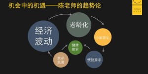 高端自助甜品如何找到最佳供应链平台？这才是行业秘密！