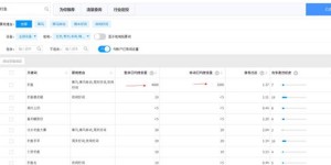 哪款浏览器推广收益最高？如何选择赚钱利器？
