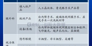 在西藏创业，哪些行业最具潜力？当前最赚钱的生意是哪些？