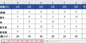 哪种钓鱼方式能最快实现盈利？你不可不知的高效技巧