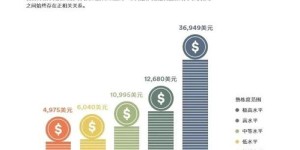 合肥英语老师兼职靠谱吗？如何找到优质兼职机会？