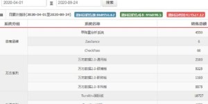 如何通过做模特副业实现稳定收入？