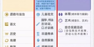哪种饼类产品最具盈利潜力？一张图告诉你答案！