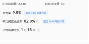 如何通过头条新闻实现盈利？有哪些可行的方法？
