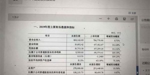 兴业配号中签后，投资者能否实现盈利？