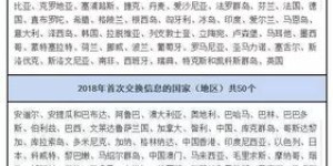 如何通过英语翻译副业实现额外收入？你准备好了吗？