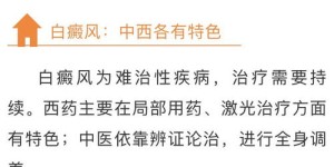 中医与西医，哪个职业更能带来丰厚收入？