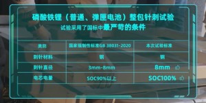 女生究竟该选择哪种副业才能兼顾兴趣与收入？