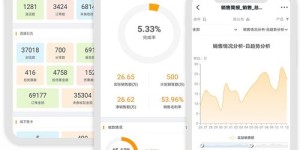 优质产品展示真的能带来盈利吗？如何实现高效转化？