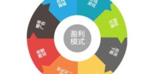 国家新闻软件真的能带来收益吗？探索其盈利模式