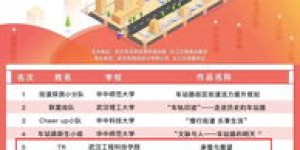 武工院的自助平台究竟有哪些功能与服务，你知道吗？