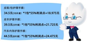 年轻人如何选择副业项目？想要赚钱养家还能偷懒吗？