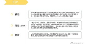 优区生活如何实现盈利模式？其赚钱途径是什么？