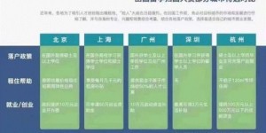 旭硕员工如何使用自助服务平台？探索内部福利新途径