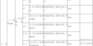 农村人如何选择高收入行业？有哪些适合的赚钱途径？