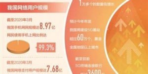 想要便捷服务吗？智慧沈航自助服务平台能帮您解决哪些问题？