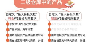 保税库经营真的能带来丰厚收益吗？