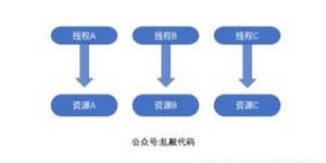 如何访问山东自助税务平台官网？官方指南带你深入了解操作流程
