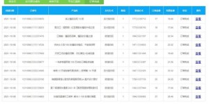 周末时间如何利用？哪些副业工作最适合上班族？