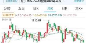 一千多元投资，哪种小生意最能快速盈利？