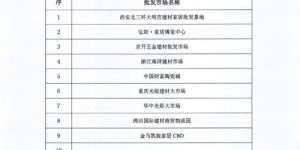 哪家单店项目在全国盈利最高？探寻吸金秘籍！