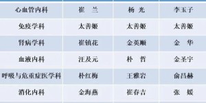 医生在业余时间可以做哪些合法且有前景的副业呢？