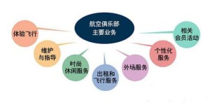作业帮真的能帮你赚到钱吗？它的盈利模式是怎样的？