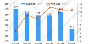 中国烟草行业利润惊人，背后究竟有何经营秘诀？