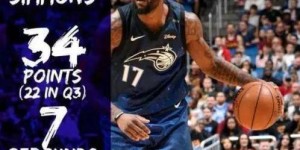 NBA球星在马刺队外的副业有哪些？他们如何兼顾篮球与商业？