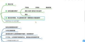 如何在闲鱼上开启DIY副业，实现额外收入？