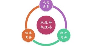 自由职业者如何成功转型实现高效盈利？