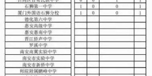 在快手直播中，哪些美食最受欢迎且最能吸金？