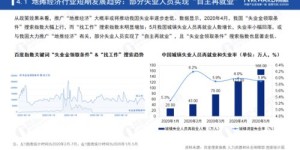 地摊经济与线下店铺，究竟哪个更能快速盈利？