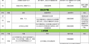 在日本工作如何实现购房梦想？详解赚钱购房攻略