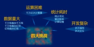 翻咔粉丝的自助平台究竟是怎样的存在？如何高效利用它？