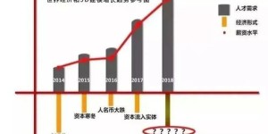 水暖行业与美缝行业，哪个更赚钱？你了解吗？