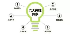 在连云港开美食店能盈利吗？如何评估投资回报？