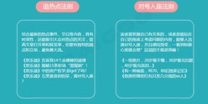 如何撰写吸睛视频简介，实现高效变现？