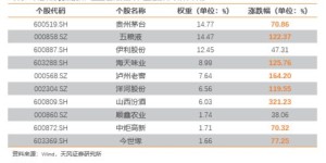 企业盈利的关键指标是什么？如何衡量其赚钱能力？